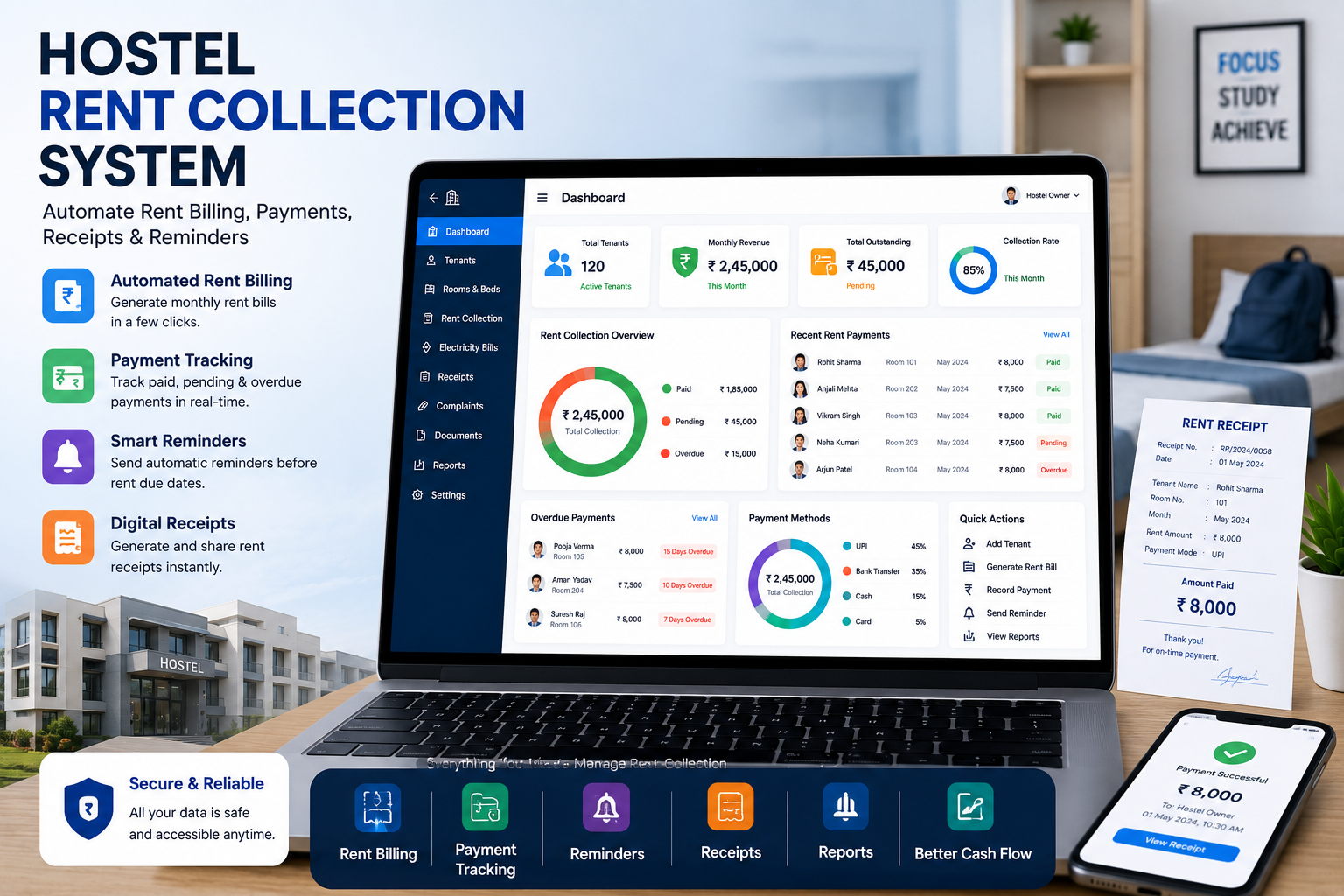 Hostel Rent Collection System: Simplify Rent Management for Hostel Owners